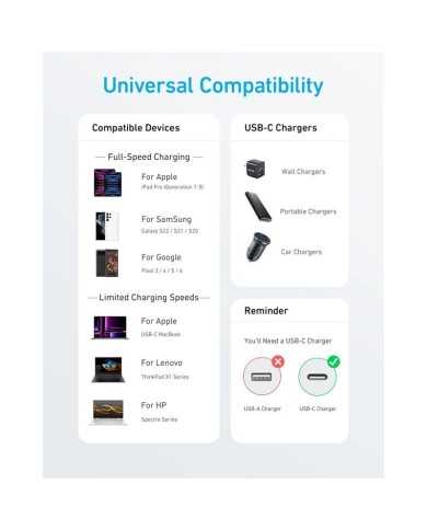 CABLE ANKER 322 USB-C TRENZADO 1.8M 60W WHITE