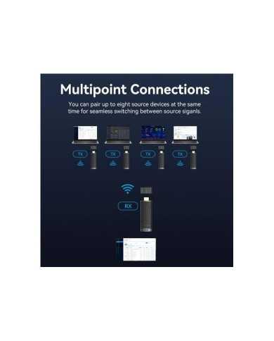 ADAPTADOR VENTION HDMI WIRELESS 40M