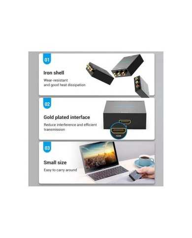 CONVERSOR VENTION HDMI/H - RCA/H MINIUSB/H BLACK