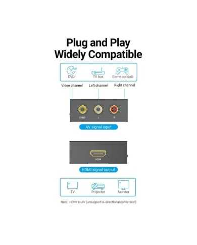 CONVERSOR VENTION RCA/H - HDMI/H MINIUSB/H BLACK