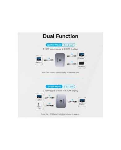 SWITCH/SPLITTER VENTION HDMI 2.1/H - X2HDMI/H USB-C/H BIDIRECCIONAL 8K