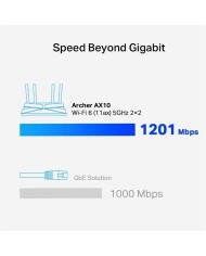 WIRELESS N ROUTER TP-LINK ARCHER AX10 WIFI 6 AX1500