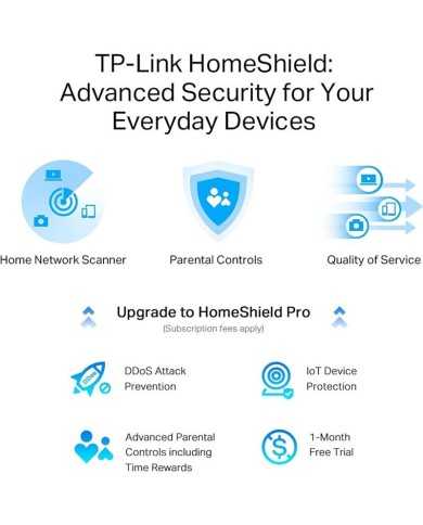 WIRELESS N ROUTER TP-LINK ARCHER AXE75 WIFI 6E AX5400