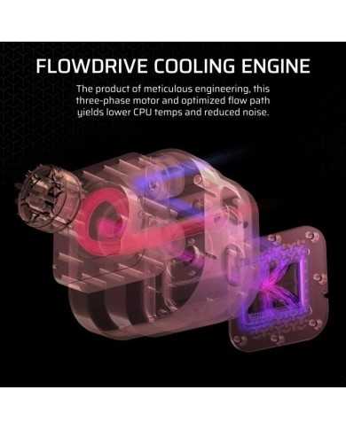 REFRIGERACION LIQUIDA CPU CORSAIR ICUELINK TITAN 360 RX 360MM RGB LCD WHITE