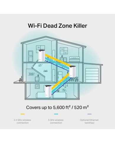 WIRELESS REPEATER TP-LINK WIFI AC1900 HOME MESH PACK 2 DECO S7