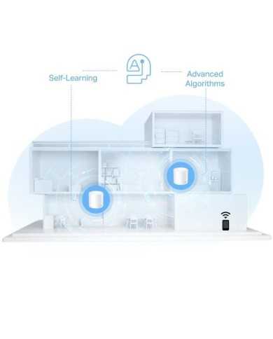 WIRELESS REPEATER TP-LINK AX1500 HOME MESH PACK 3 DECO X10