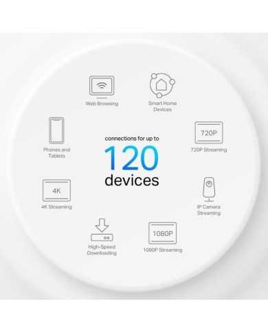 WIRELESS REPEATER TP-LINK AX1500 HOME MESH PACK 3 DECO X10