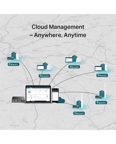 ACCESS POINT TP-LINK EAP115 WIFI