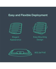 ACCESS POINT TP-LINK EAP115 WIFI