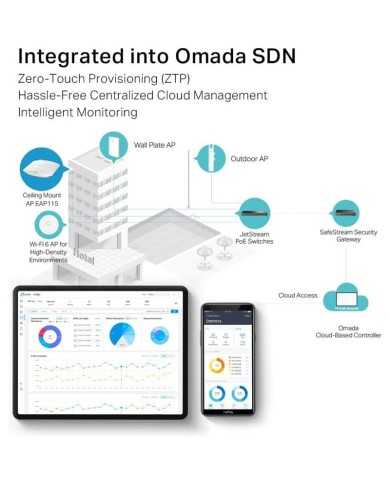ACCESS POINT TP-LINK EAP115 WIFI