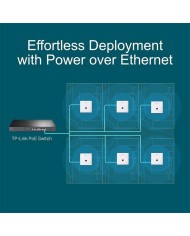 ACCESS POINT TP-LINK OMADA EAP230 AC1200 WIFI 5 PARED