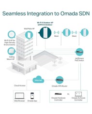 ACCESS POINT TP-LINK EAP610-OUTDOOR AX1800 DUAL BAND WI-FI 6 EXTERIOR POE