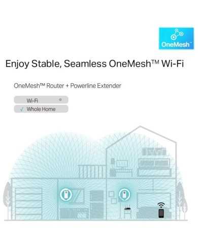 POWERLINE TP-LINK TL-WPA8631P ETHERNET AV1300 + ENCHUFE KIT 2UD