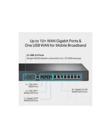 ROUTER VPN TP-LINK ER8411 OMADA 10G PORTS