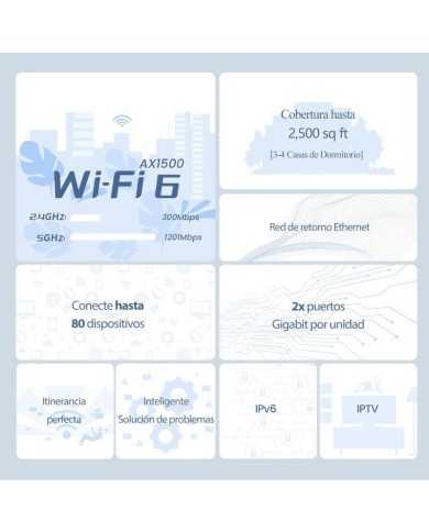 ACCESS POINT TENDA EX3 AX1500 MESH WIFI 6 ( PACK 2UDS )