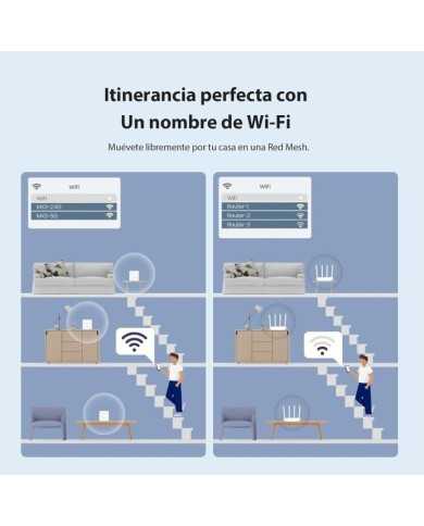 ACCESS POINT TENDA EX3 AX1500 MESH WIFI 6 ( PACK 2UDS )