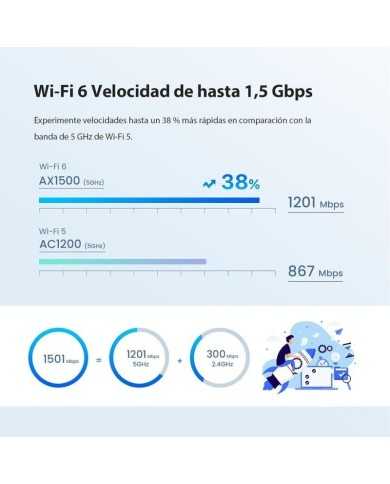 ACCESS POINT TENDA EX3 AX1500 MESH WIFI 6 ( PACK 2UDS )