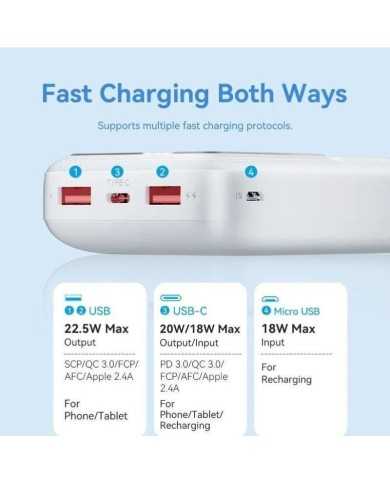 POWERBANK VENTION 4800MAH 2XUSB-C + LIGHTNING 22.5W USB-C PLEGABLE BLACK