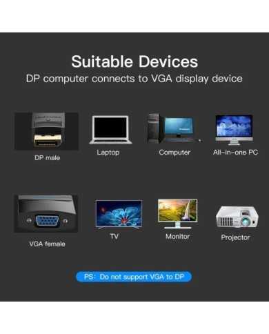 CABLE CONVERSOR VENTION DISPLAYPORT/M - VGA/H 15CM BLACK