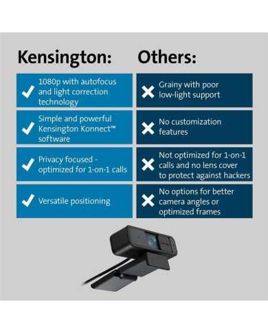 WEBCAM KENSINGTON W2000 FULL HD 1080P BLACK