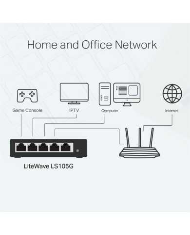 SWITCH TP-LINK GIGABIT 5 PUERTOS LS105G METALICO