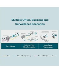 CONVERSOR TP-LINK RJ45 A FIBRA