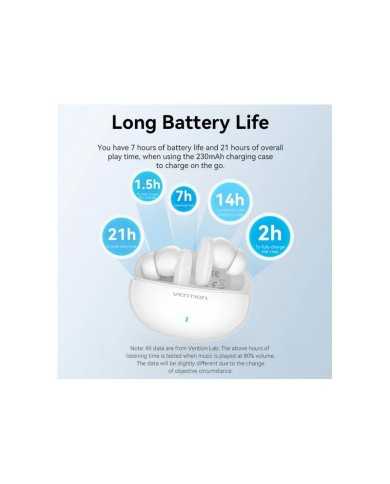 AURICULARES VENTION BLUETOOTH 5.3 TRUE WIRELESS 7 HORAS ROSE
