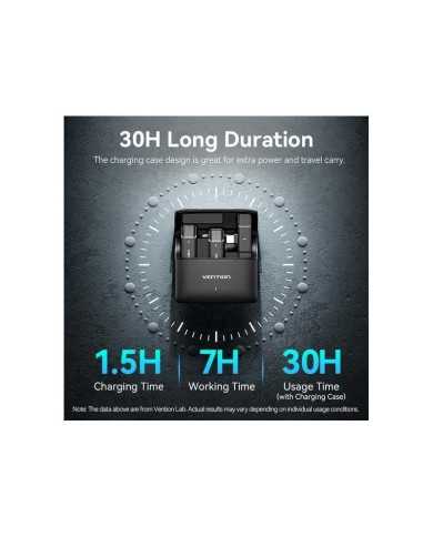 MICROFONO VENTION USB-C LAVALIER 2 MICROFONOS PINZA WIRELESS