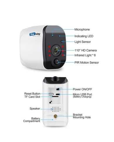 CAMARA IP 2MP 1080P ONEWAY WIFI P2P