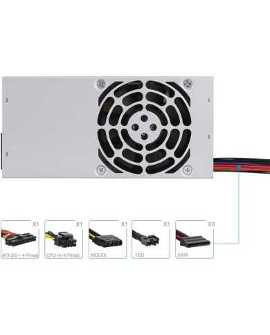 FUENTE DE ALIMENTACION TOOQ 500W TFX FUENTE DE ALIMENTACION TOOQ 500W TFX