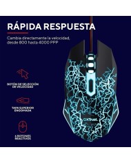RATON TRUST GAMING GTX 105X IZZA USB 400DPI RGB BLACK