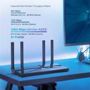 WIRELESS ROUTER TP-LINK ARCHER AX53 WIFI 6 AX3000