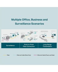 CONVERSOR TP-LINK RJ45 A FIBRA