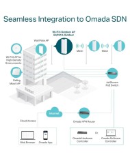 ACCESS POINT TP-LINK EAP610-OUTDOOR AX1800 DUAL BAND WI-FI 6 EXTERIOR POE