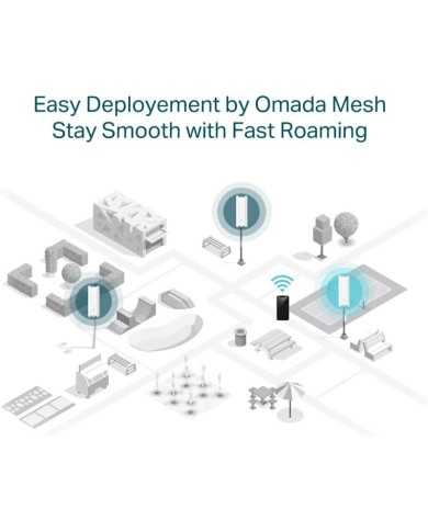 ACCESS POINT TP-LINK EAP610-OUTDOOR AX1800 DUAL BAND WI-FI 6 EXTERIOR POE