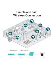CAMARA IP TP-LINK VIGI TURRET INTERIOR MICROSD 4MP 2.8MM IR IP67 POE