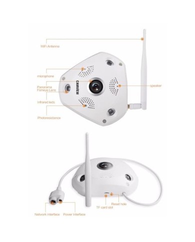 CAMARA IP PANORÁMICA 360º 5MP | WIFI | SD | ONVIF | CAMVIEW