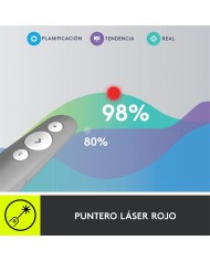 PRESENTADOR LOGITECH R500S INALAMBRICO