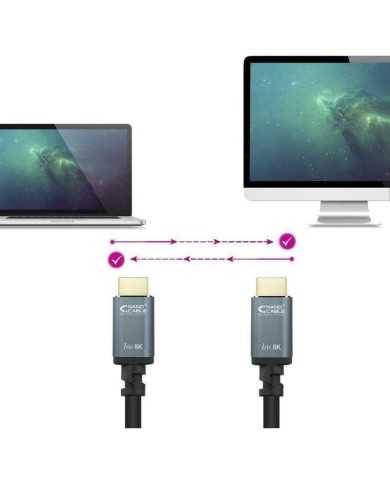 CABLE HDMI 2.1 8K AM/AM NANOCABLE 2M