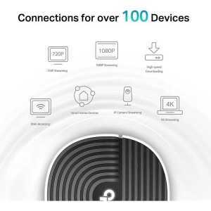 WIRELESS REPEATER TP-LINK WIFI AC1900 HOME MESH PACK 2 DECO S7