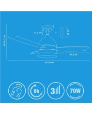 VENTILADOR DE TECHO 70W CON LUZ TRES TONALIDADES BLANCO JOCCA