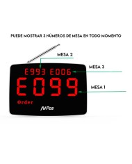 PANTALLA AVISADOR DE CAMAREROS AVPOS