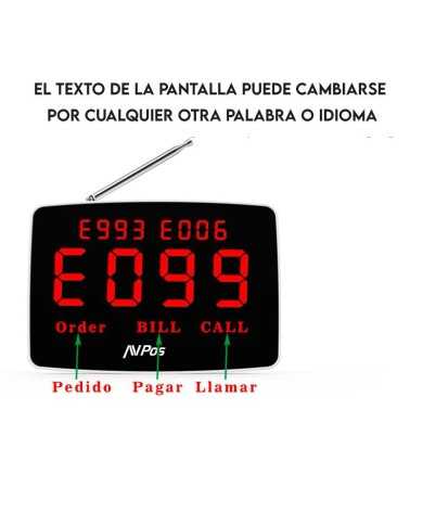 PANTALLA AVISADOR DE CAMAREROS AVPOS PANTALLA AVISADOR DE CAMAREROS AVPOS