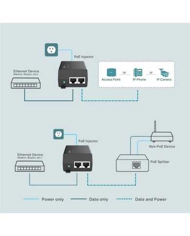 INYECTOR POE T-LINK 30W TL-POE160S