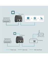 INYECTOR POE T-LINK 30W TL-POE160S