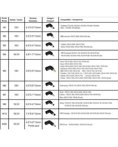 CARGADOR PORTATIL AUTOMATICO UNIVERSAL 120W 10 PUNTAS LEOTEC