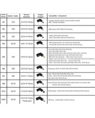 CARGADOR PORTATIL AUTOMATICO UNIVERSAL 120W 10 PUNTAS LEOTEC