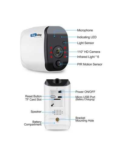 CAMARA IP 2MP 1080P ONEWAY WIFI P2P CAMARA IP 2MP 1080P ONEWAY WIFI P2P