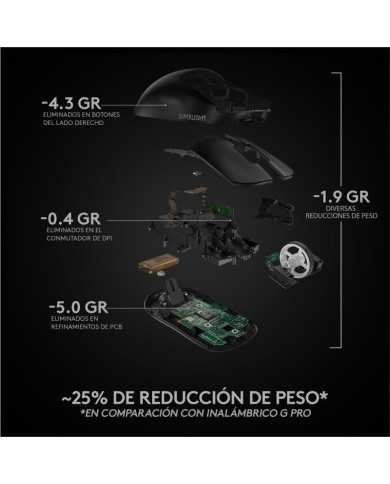 RATON LOGITECH PRO X SUPERLIGHT GAMING WIRELESS BLACK RATON LOGITECH PRO X SUPERLIGHT GAMING WIRELESS BLACK