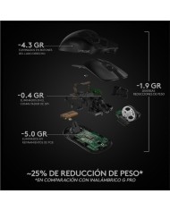 RATON LOGITECH PRO X SUPERLIGHT GAMING WIRELESS BLACK
